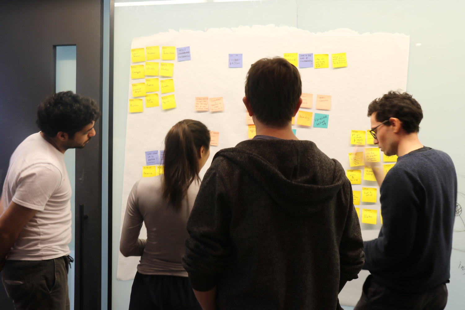 An ideation session with the team involving whiteboards and post-its