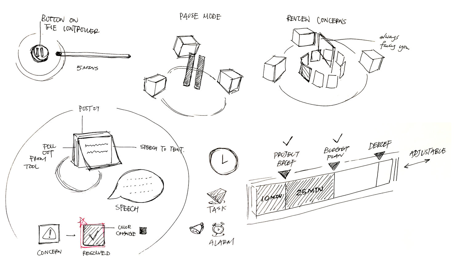 Janel's sketches exploring VR interactions
