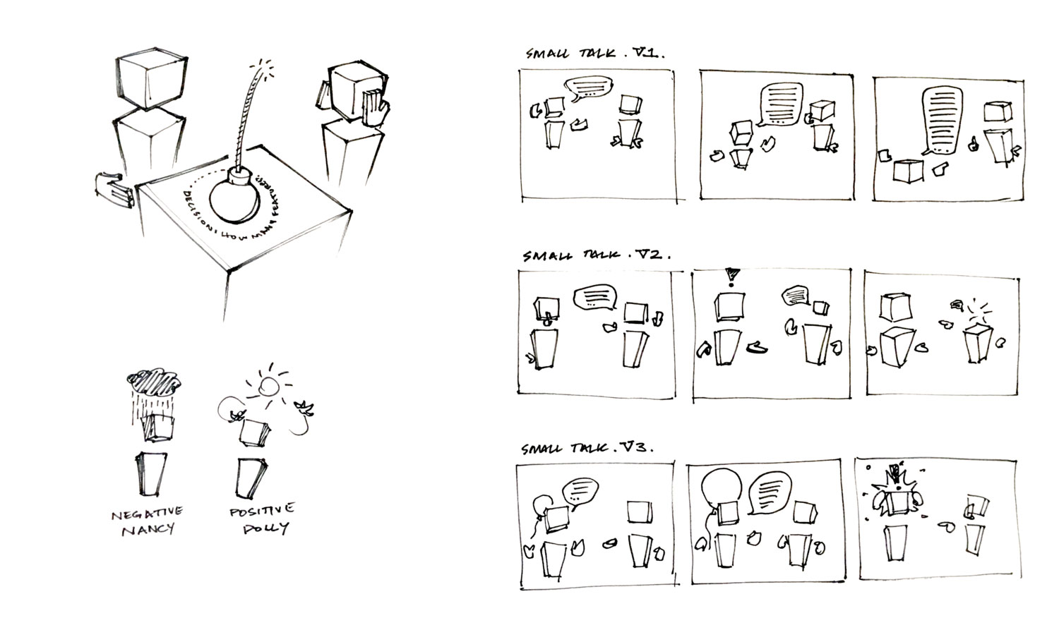 My sketches exploring VR interactions